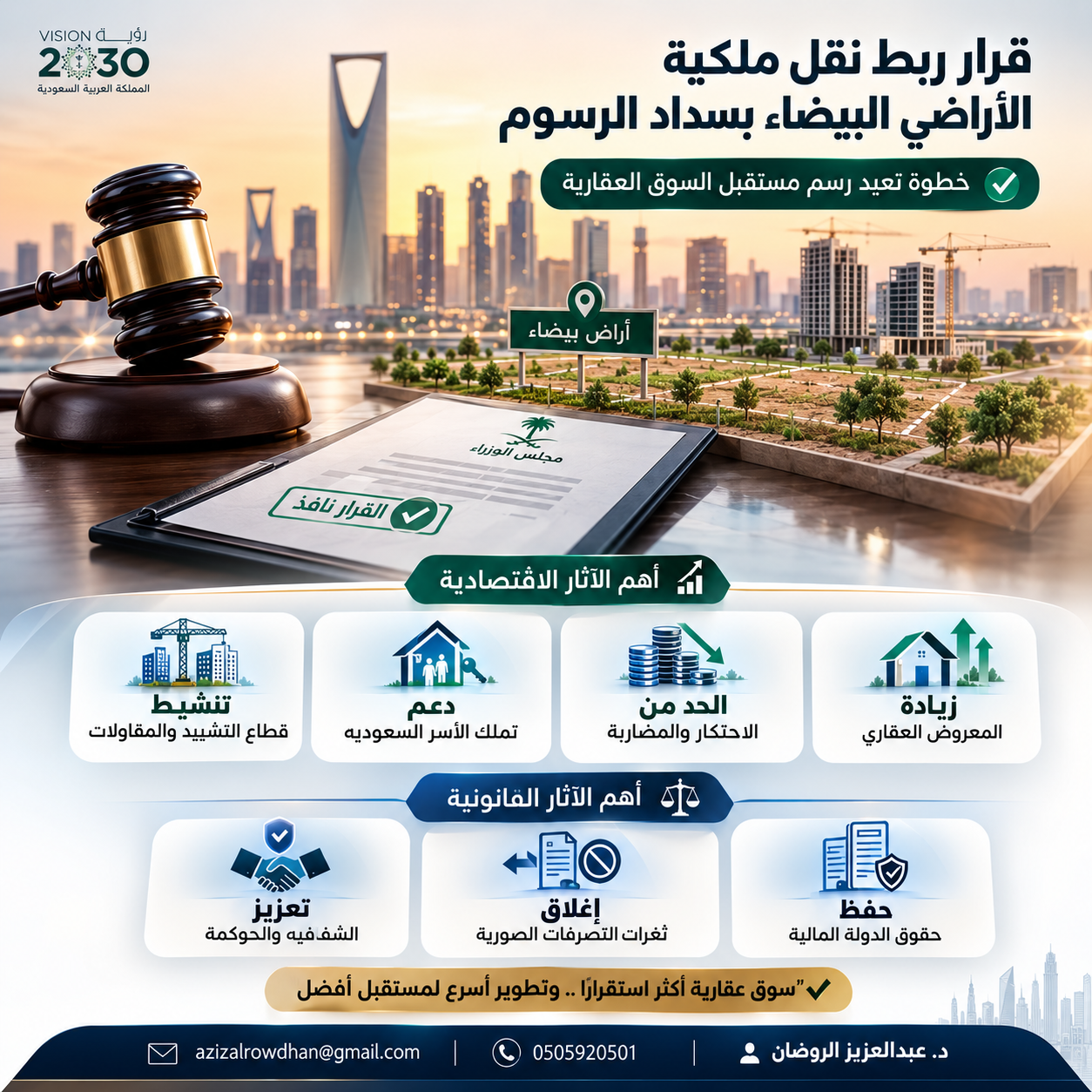 الأثر الاقتصادي والقانوني لقرار مجلس الوزراء بشأن ربط توثيق نقل ملكية الأراضي البيضاء بسداد الرسوم
